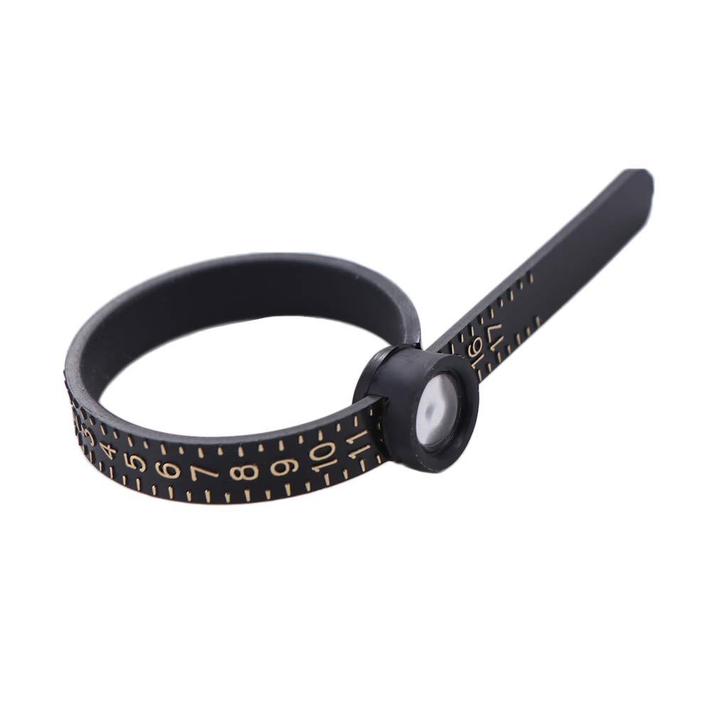 Testeur de taille de doigt, ou - Woodworking Uk avis et prix