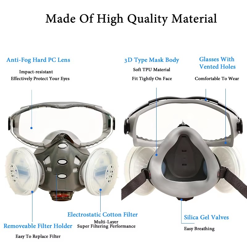 Respirateur avec lunettes de s - Woodworking Respirator avis et prix