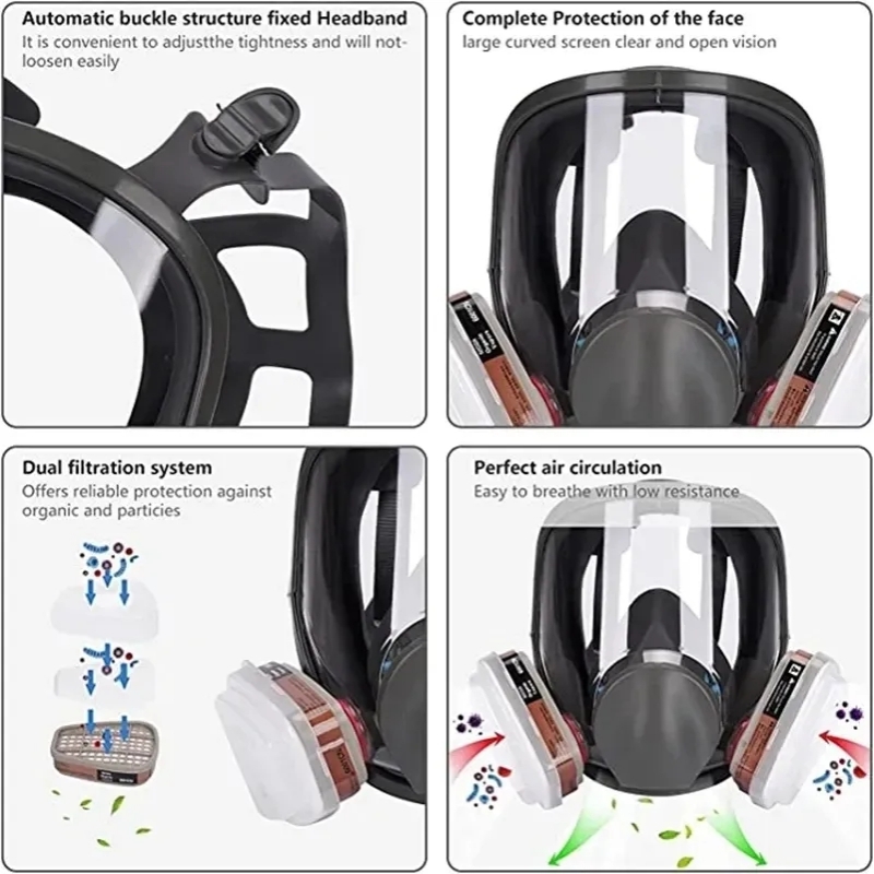 Masque à gaz grande taille 680 - Woodworking Respirator avis et prix